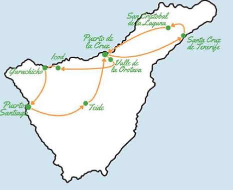 TENERIFE L'ISOLA DELL'ETERNA PRIMAVERA